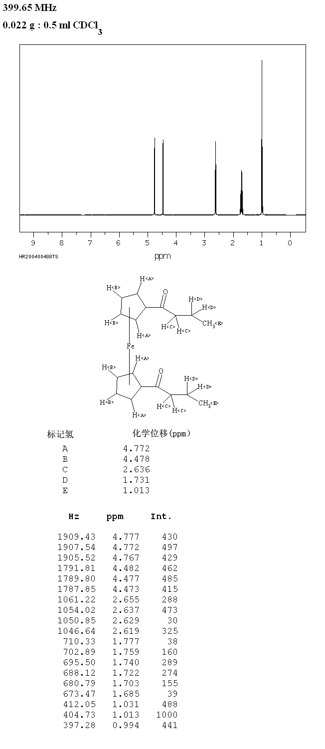 1,1"-二丁酰二茂铁