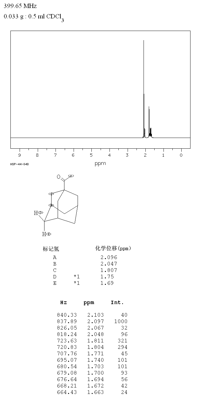 1-乙酰基金刚烷