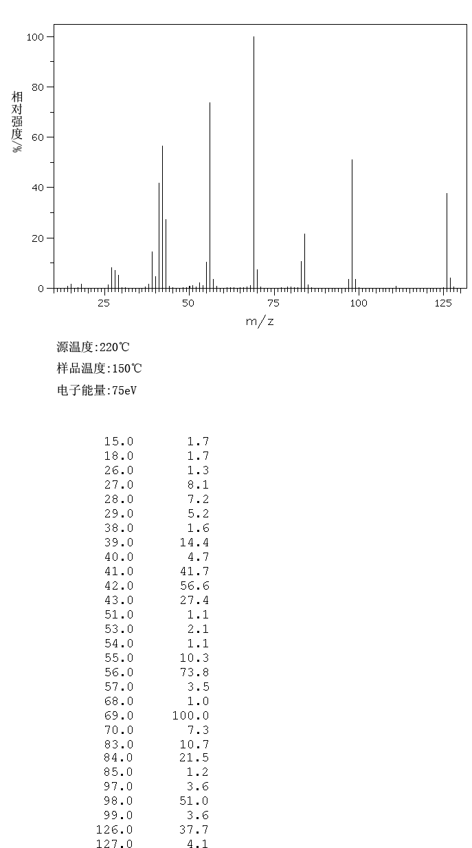 5-甲基环己烷-1,3-二酮