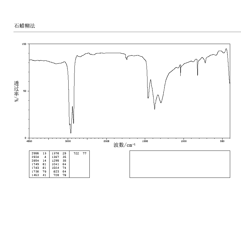 硝酸铊_IR1