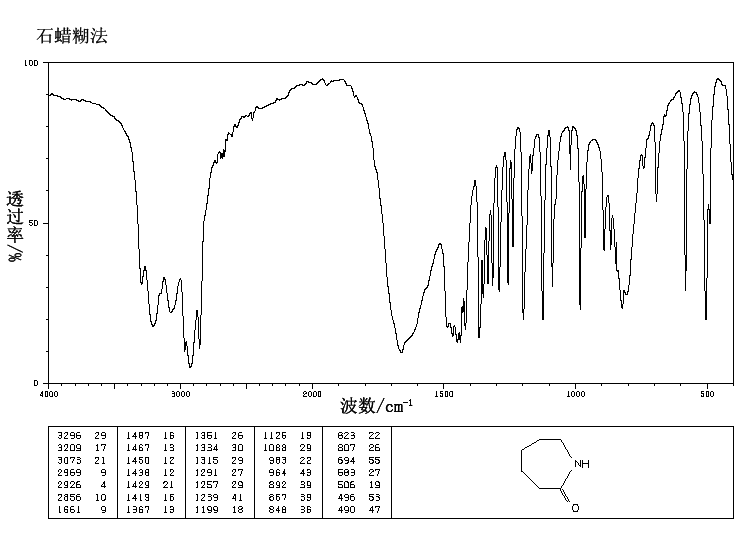 Caprolactam_IR1