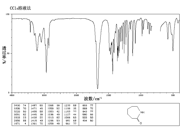 Caprolactam_IR3