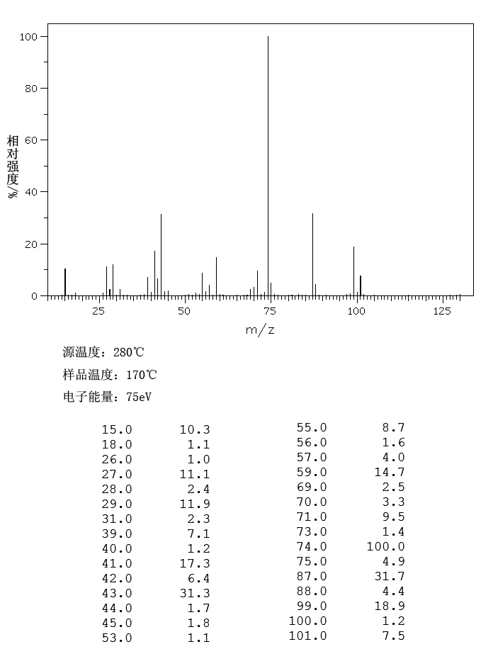 己酸甲酯_MS