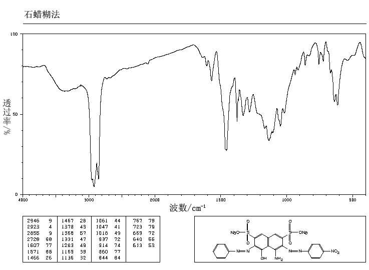 氨基黑10B_IR1