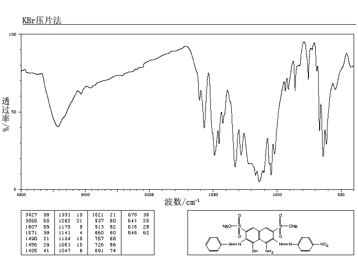 氨基黑10B_IR2