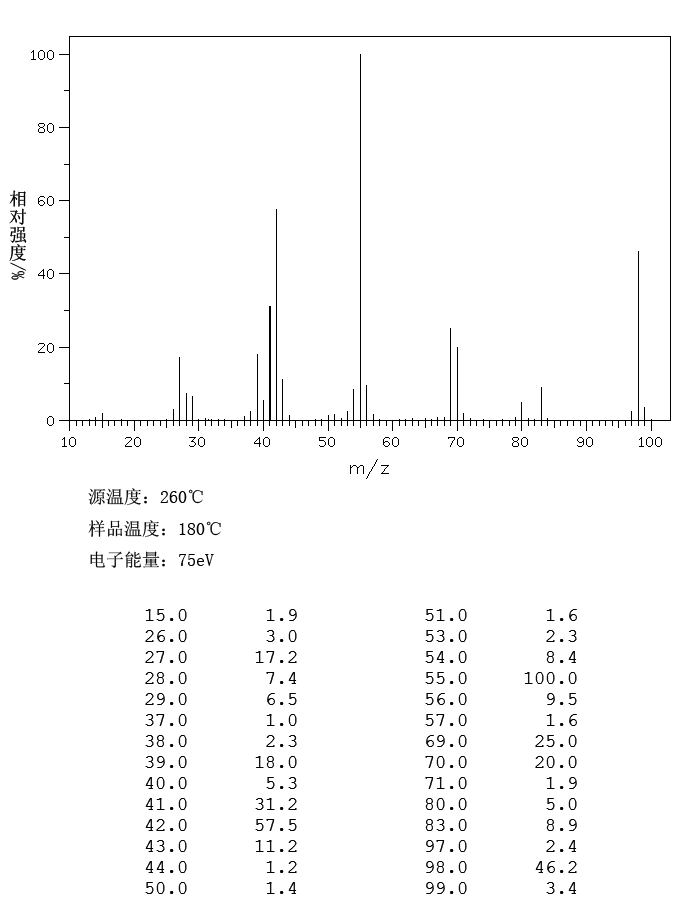环己酮_MS