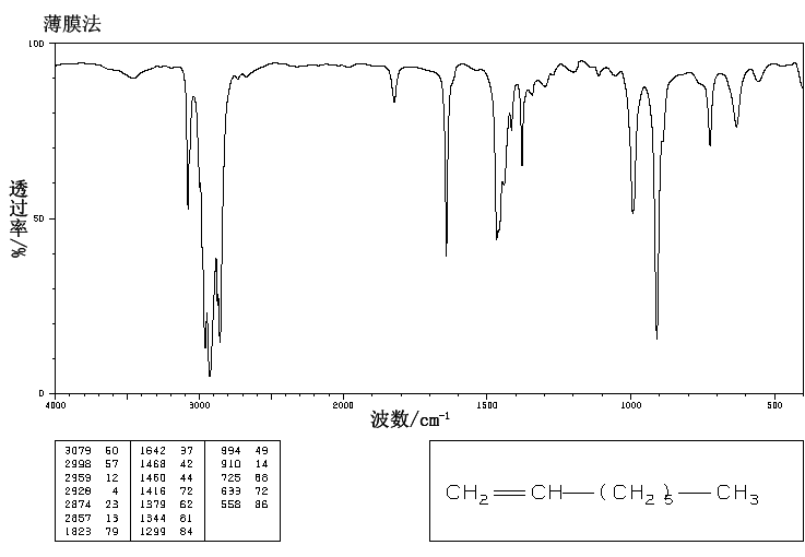 octene_IR1
