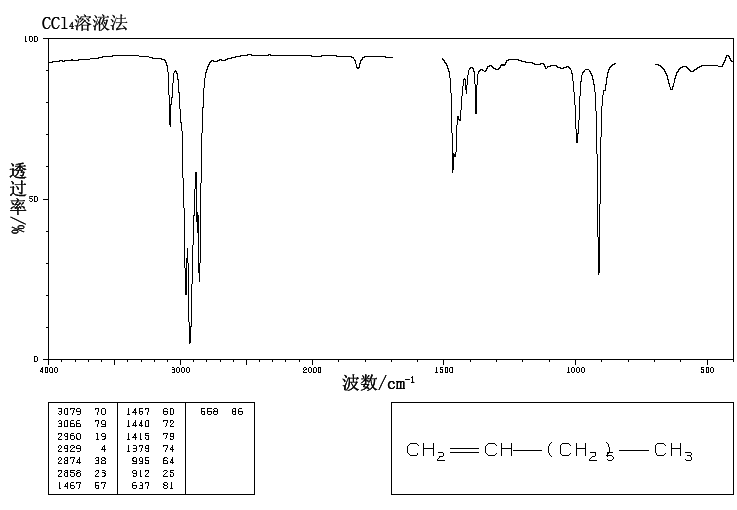 octene_IR2
