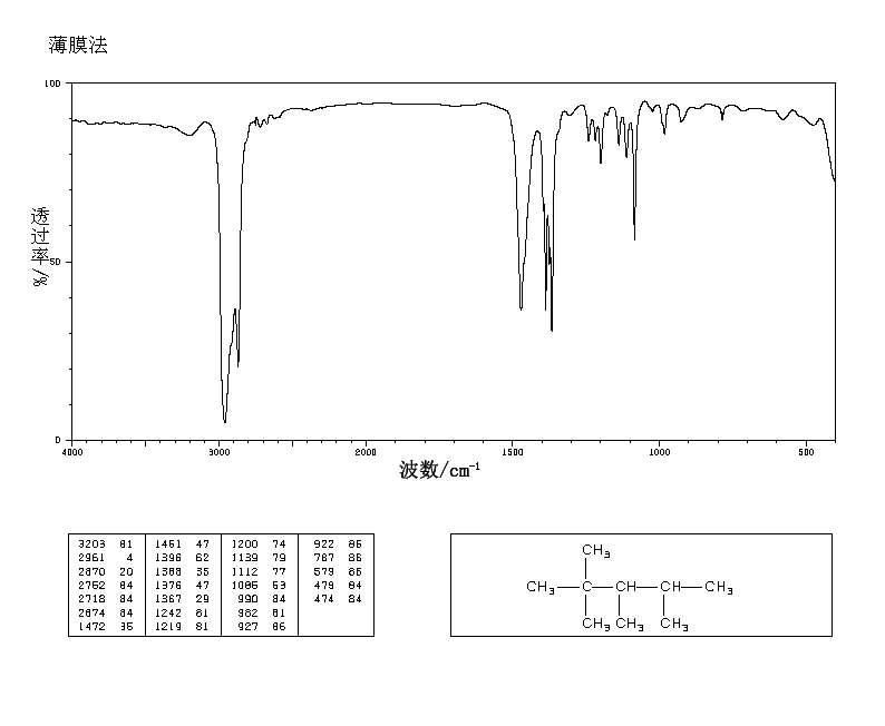 Cholesta-5,7-dien-3-ol,benzoate, (3b)-_IR2