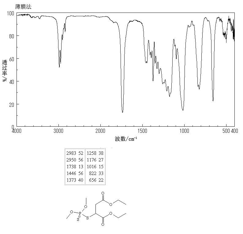 Malathion_IR1