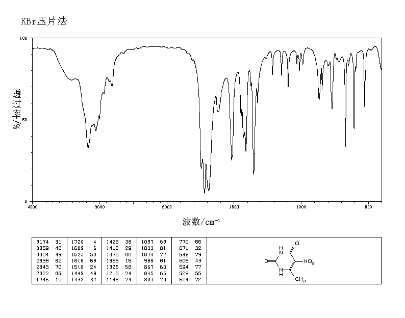 5-Nitro-6-methyluracil_IR1