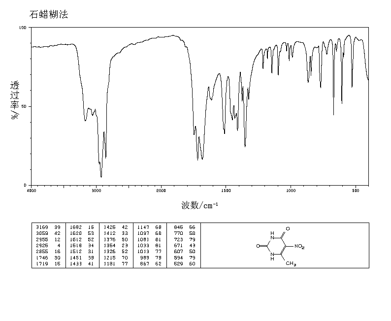 5-Nitro-6-methyluracil_IR2