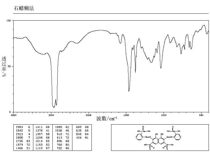 Arsenazo III_IR2