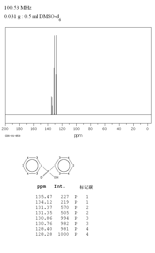 二苯基磷酸_13CNMR