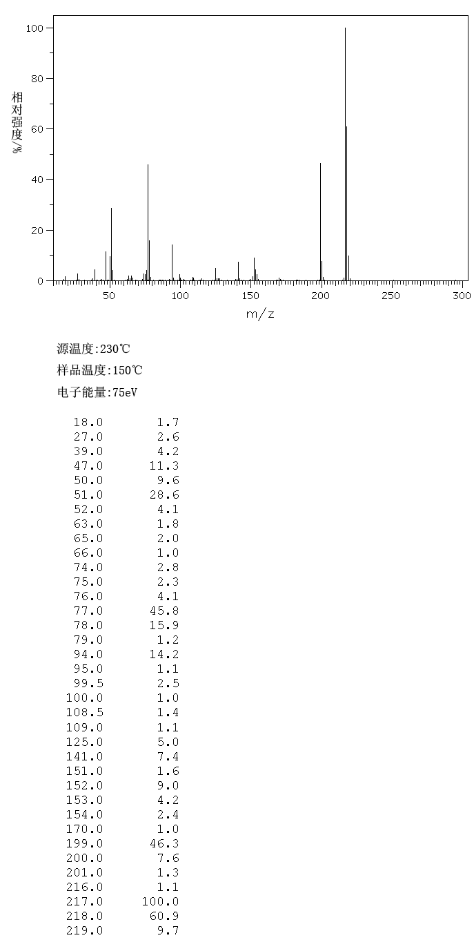 二苯基磷酸_MS