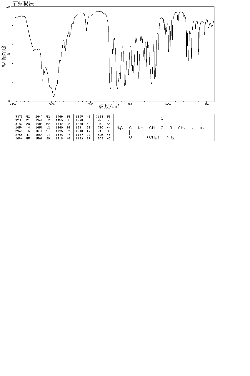 Ac-Lys-Ome HCl_IR1