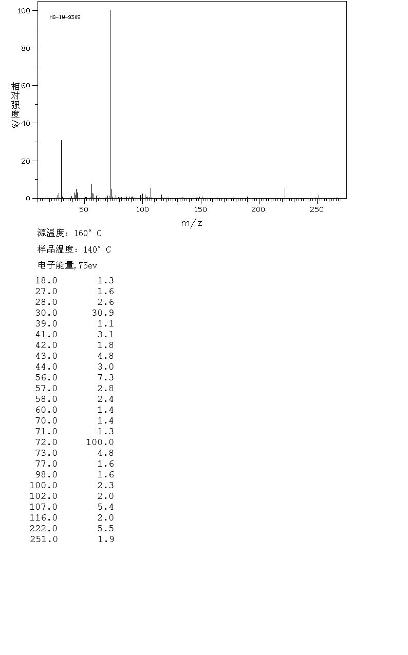 阿替洛尔_MS