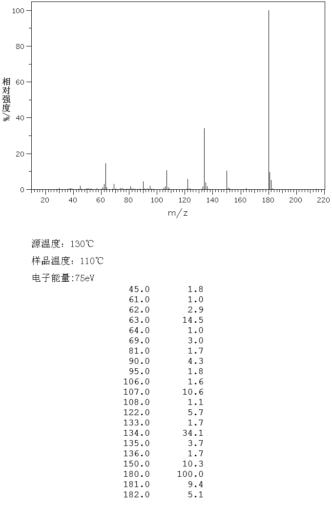 6-硝基苯噻唑_MS