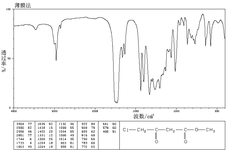 Pyrrole-1-propionic Acid_IR1