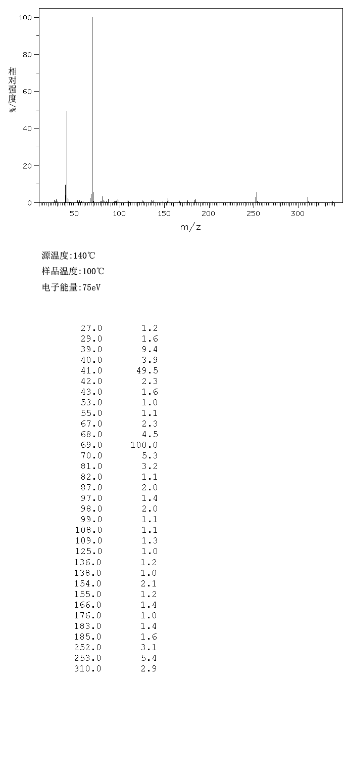 三羟甲基丙烷三甲基丙烯酸酯_MS