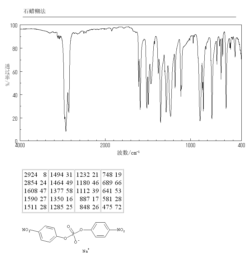 Sodium Bis(4-nitrophenyl) Phosphate_IR1