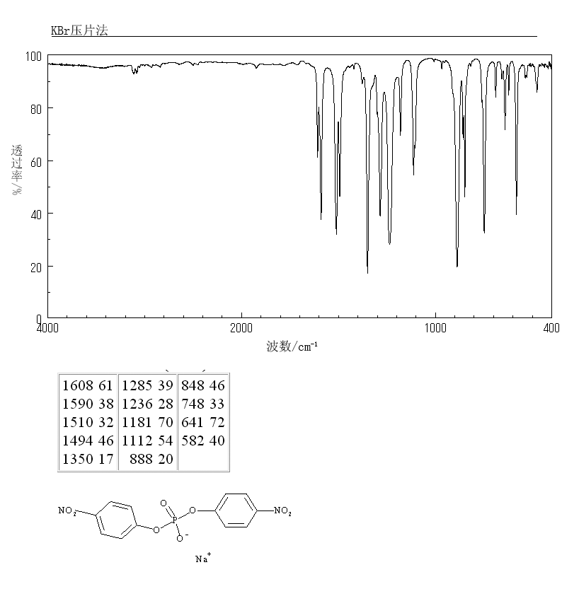 Sodium Bis(4-nitrophenyl) Phosphate_IR2