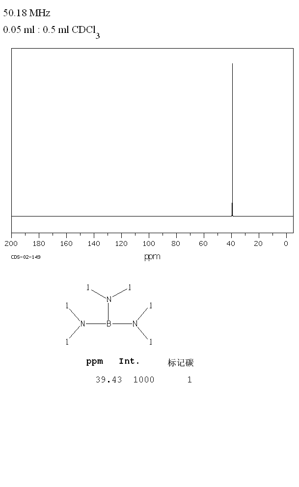 tris(dimethylamino)borane_13CNMR