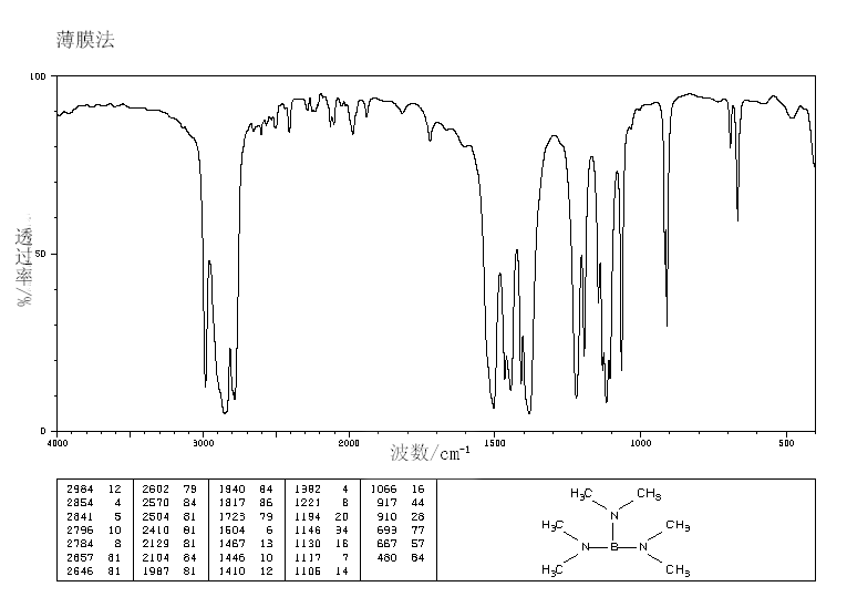 tris(dimethylamino)borane_IR1