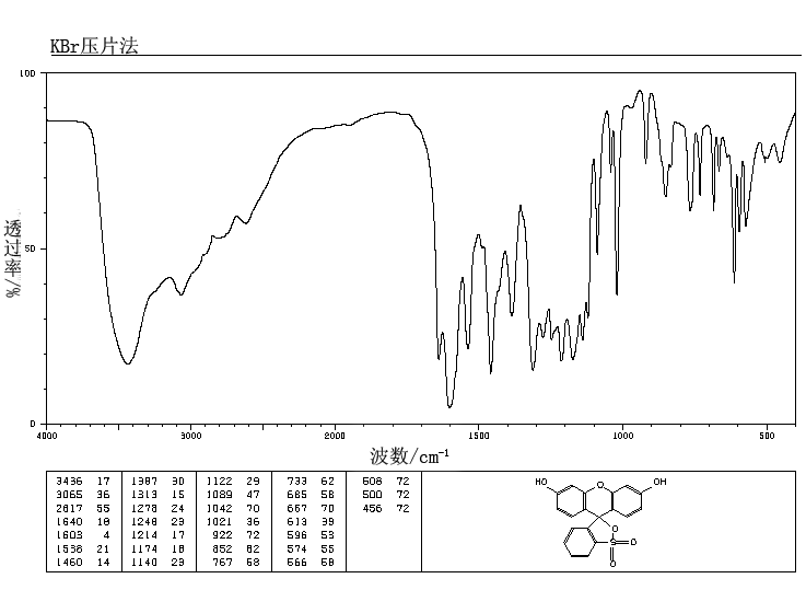 Sulfonfluorescein_IR1