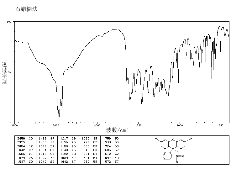 Sulfonfluorescein_IR2