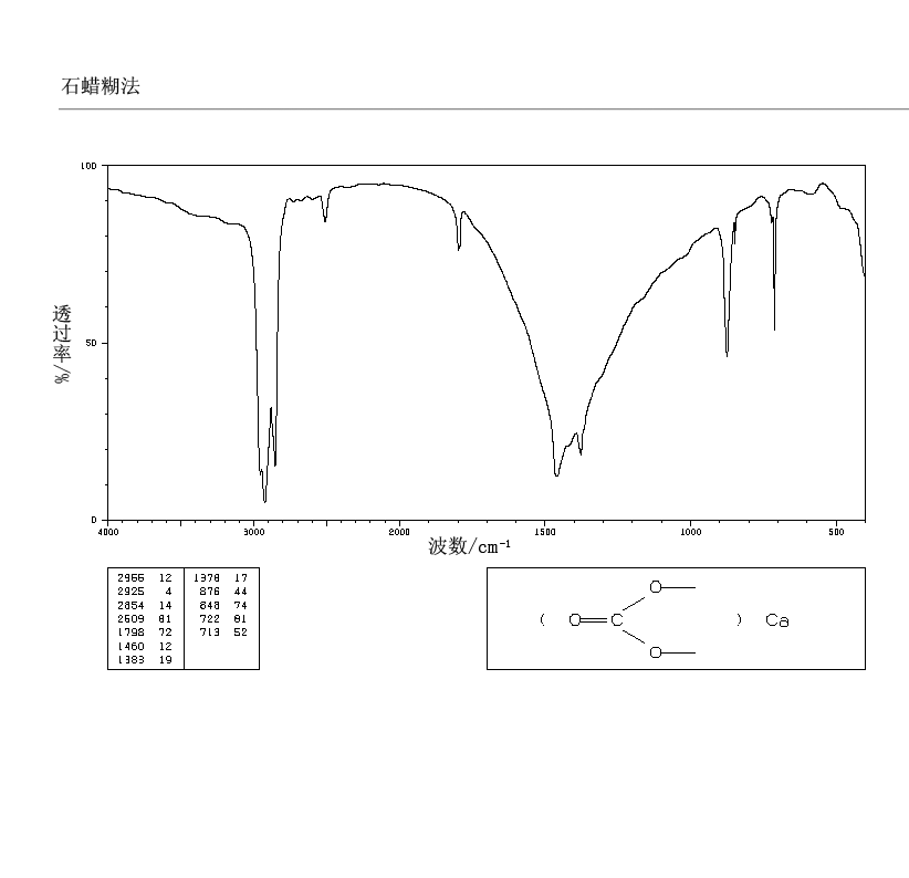 碳酸钙_IR1
