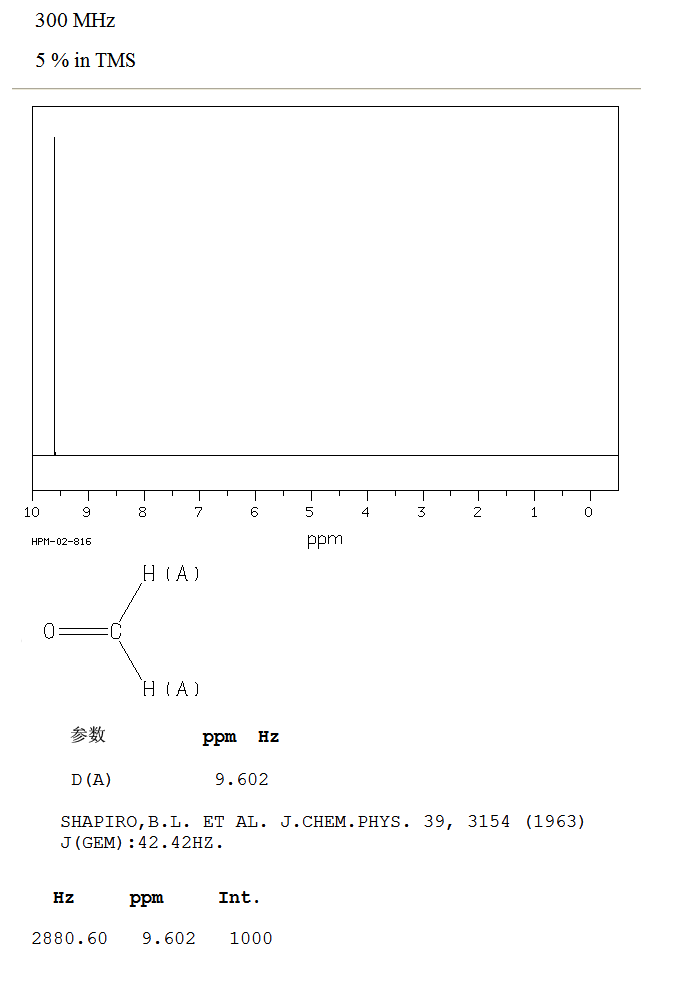 Formaldehyde_1HNMR
