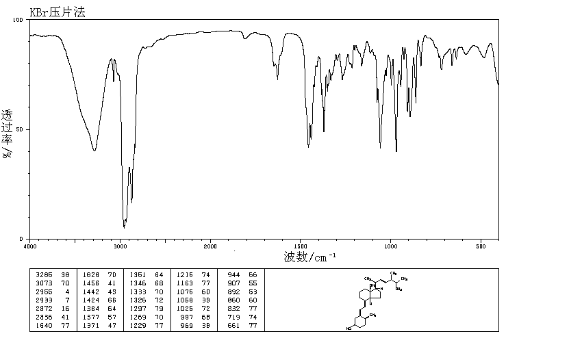 Ergocalciferol_IR1