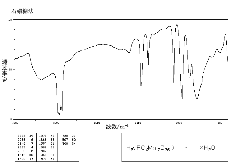 phosphomolybdic acid hydrate_IR1