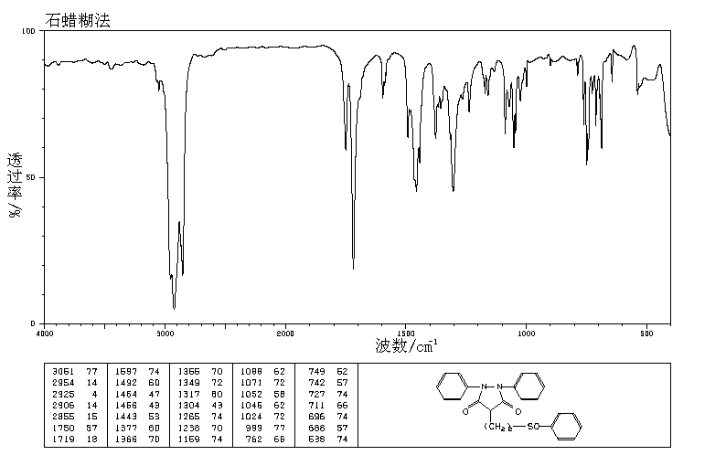 (+/-)-Sulfinpyrazone_IR1