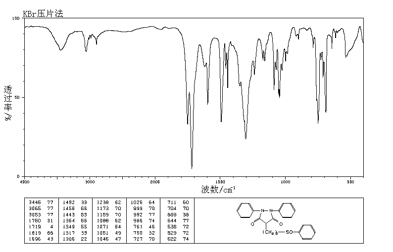 (+/-)-Sulfinpyrazone_IR2
