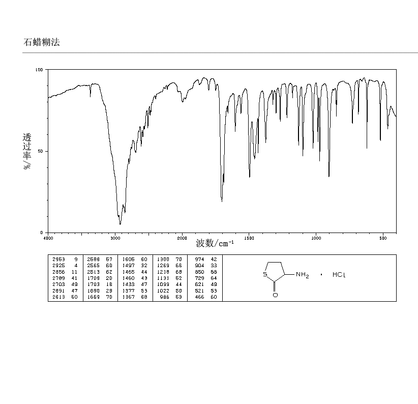DL-高半胱氨酸硫内酯盐酸盐_IR1