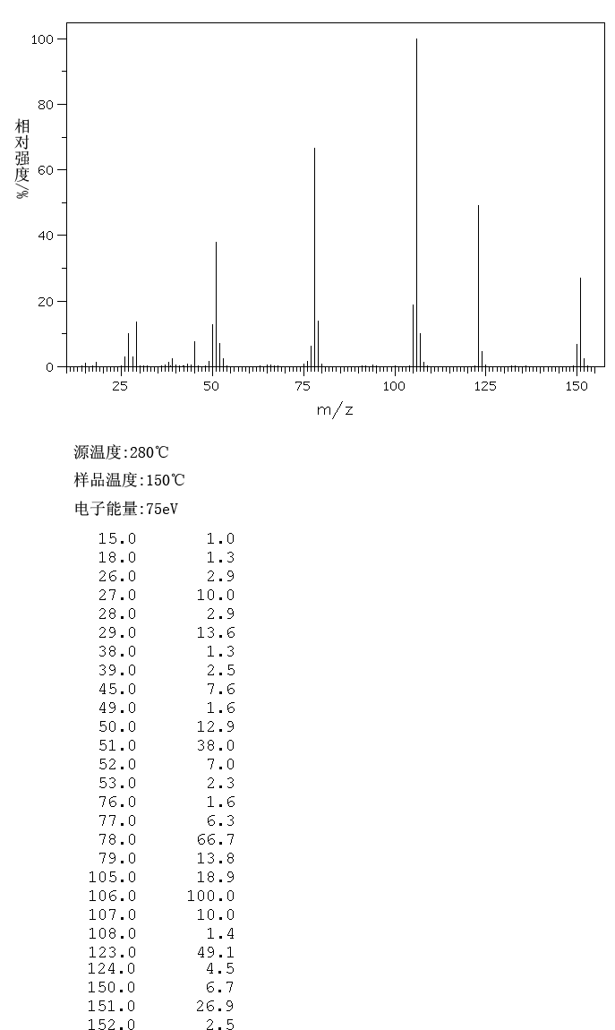 烟酸乙酯_MS