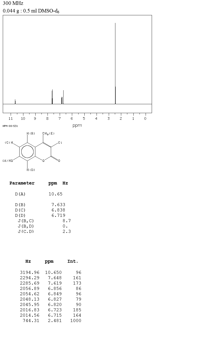 3-CHLORO-7-HYDROXY-4-METHYLCOUMARIN_1HNMR