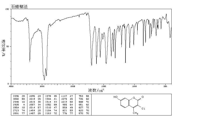 3-CHLORO-7-HYDROXY-4-METHYLCOUMARIN_IR1