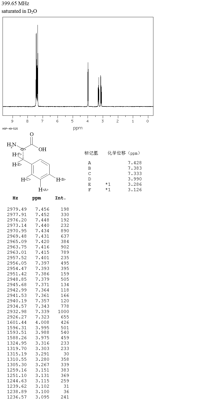 L-Phenylalanine_1HNMR