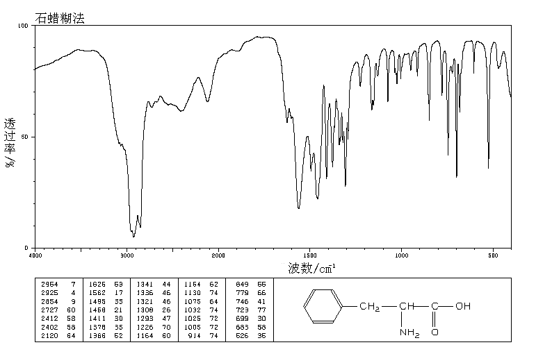L-Phenylalanine_IR1