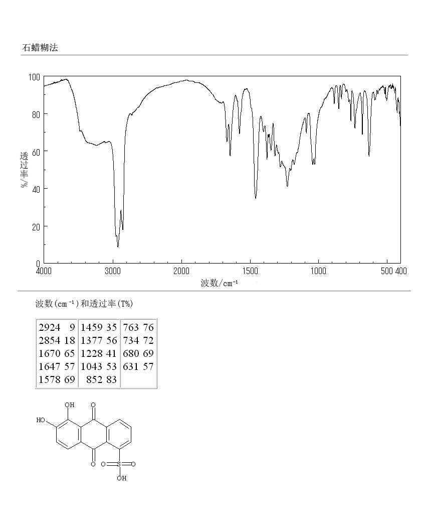 alizarin-5-sulfonic acid_IR1