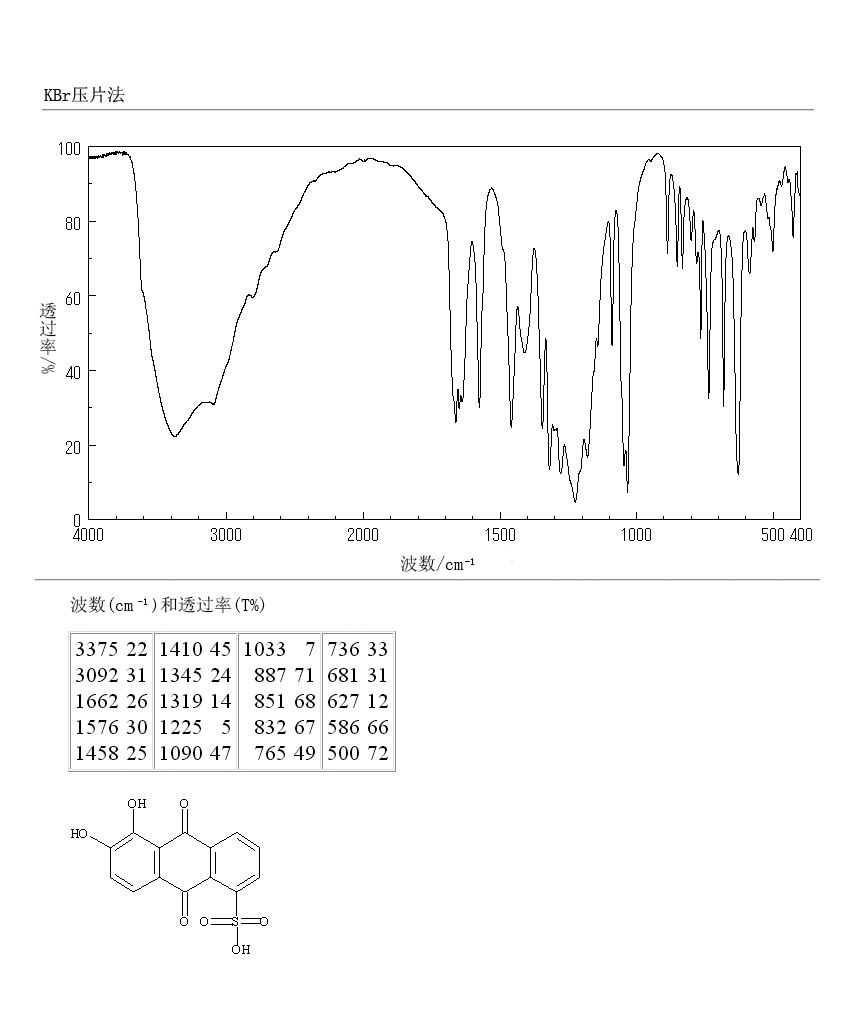 alizarin-5-sulfonic acid_IR2