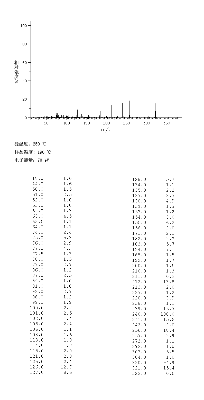 alizarin-5-sulfonic acid_MS