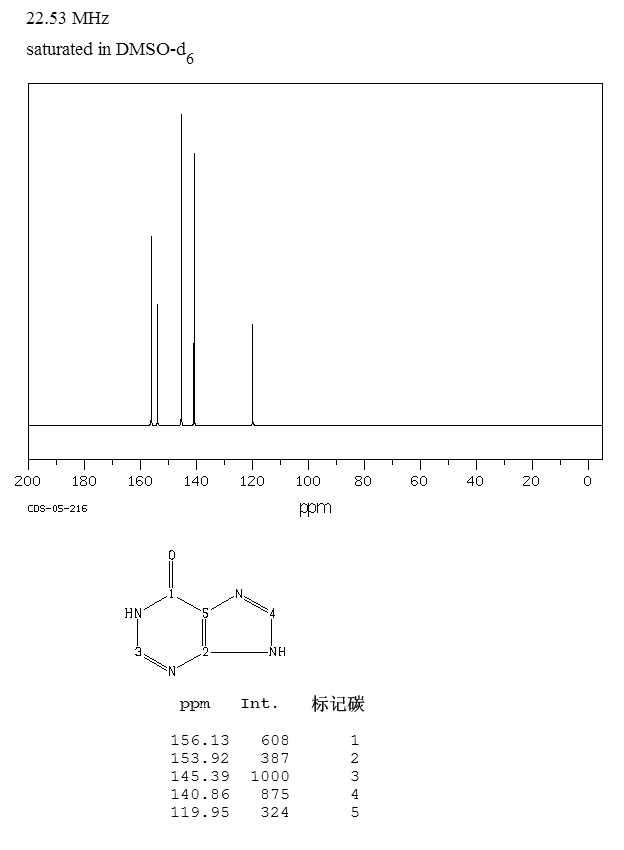 Hypoxanthine_13CNMR