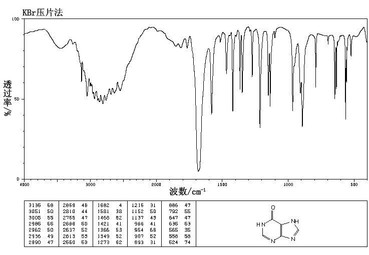 Hypoxanthine_IR1