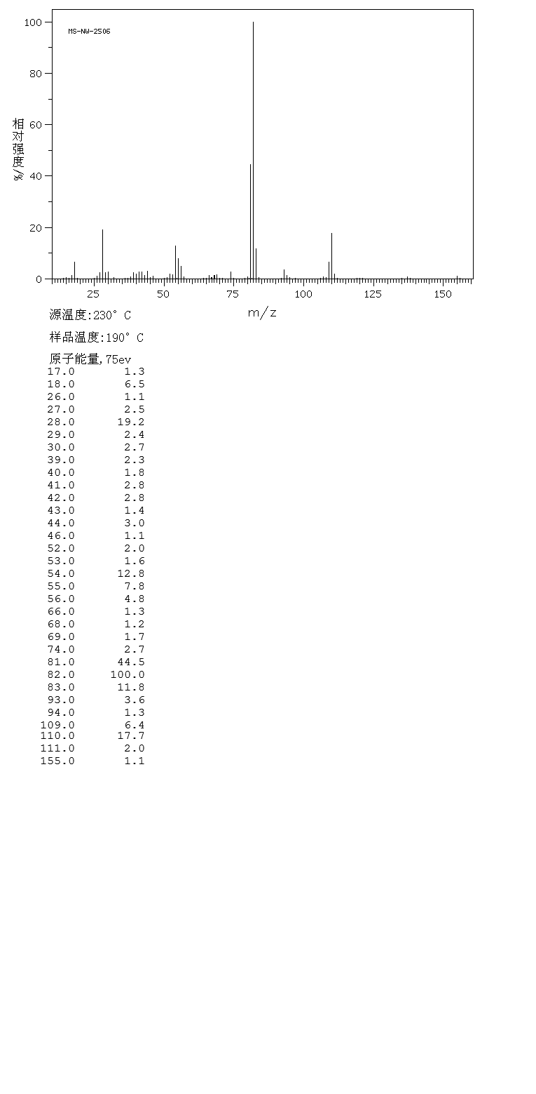L-组氨酸_MS