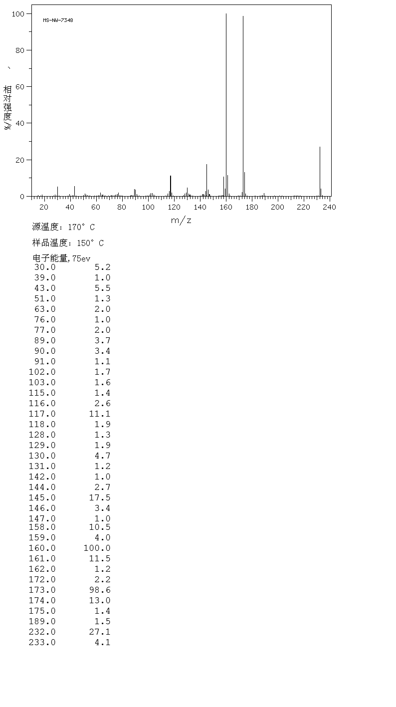 褪黑素_MS