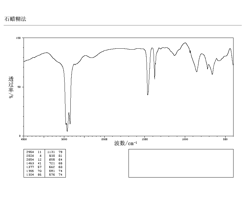 Selenium dioxide_IR1